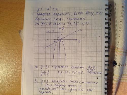 Постройте график функции у= -х^2+1. с этого графика решите систему уравнений: а) ( у= -х^2+1 у= 0,5х