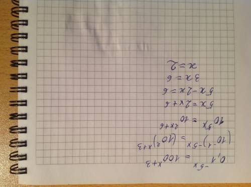 Найдите корень уравнения 0,1^-5x=100^x+3