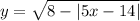 y=\sqrt{8-|5x-14|}