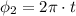 \phi_2=2\pi \cdot t