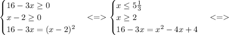 \begin{cases} 16-3x\geq0 \\ x-2 \geq 0 \\ 16-3x=(x-2)^2 \end{cases} <= \begin{cases} x \leq 5\frac{1}{3} \\ x \geq 2 \\ 16-3x=x^2-4x+4 \end{cases} <=