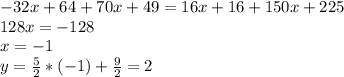 -32x+64+70x+49=16x+16+150x+225\\ 128x=-128\\ x=-1\\ y=\frac{5}{2}*(-1)+\frac{9}{2}=2