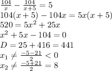 \frac{104}{x} - \frac{104}{x+5} =5&#10;\\\&#10;104(x+5)-104x=5x(x+5)&#10;\\\&#10;520=5x^2+25x&#10;\\\&#10;x^2+5x-104=0&#10;\\\&#10;D=25+416=441&#10;\\\&#10;x_1 \neq \frac{-5-21}{2} <0&#10;\\\&#10;x_2 \neq \frac{-5+21}{2} =8