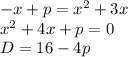 -x+p=x^2+3x\\x^2+4x+p=0\\D=16-4p