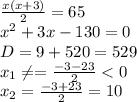 \frac{x(x+3)}{2} =65&#10;\\\&#10;x^2+3x-130=0&#10;\\\&#10;D=9+520=529&#10;\\\&#10;x_1 \neq = \frac{-3-23}{2}