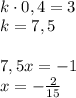 \\k\cdot0,4=3\\&#10;k=7,5\\\\&#10;7,5x=-1\\&#10;x=-\frac{2}{15}