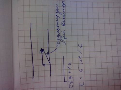 3) скорость течения воды в реке 4м/с. лодка плывет перпендикулярно к течению со скоростью 3м\с относ