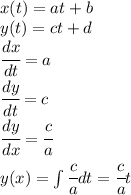 x(t)=at+b\\y(t)=ct+d\\\cfrac{dx}{dt}=a\\\cfrac{dy}{dt}=c\\\cfrac{dy}{dx}=\cfrac{c}{a}\\y(x)=\int\cfrac{c}{a}dt=\cfrac{c}{a}t