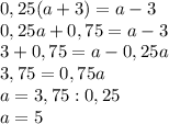 0,25(a+3)=a-3\\0,25a+0,75=a-3\\3+0,75=a-0,25a\\3,75=0,75a\\a=3,75:0,25\\a=5
