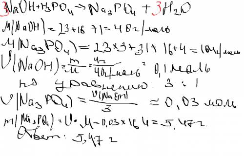 Сколько граммов фосфата натрия образуется при взаимодействии гидрооксида натрия и ортофосфорной кисл