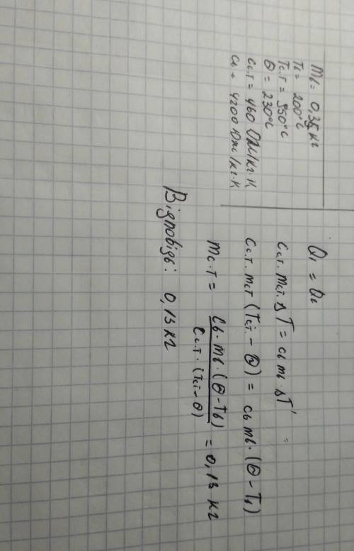 Уводу масою 350 г, взятої за температури 200с, занурили сталеве тіло ,температура якого дорівнює 950