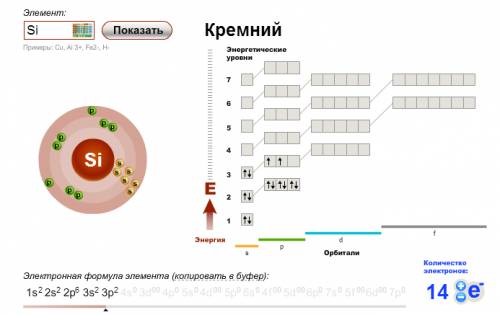 Запишите электронные и графические формулы атомов 12mg, 14si, 15p, 18ar.