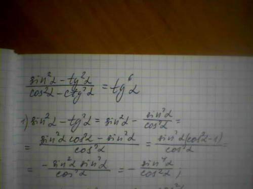 Сократить sin^2a-tg^2a/cos^2a-tg^2a