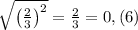 \sqrt{\left(\frac{2}{3}\right)^2}=\frac{2}{3}=0,(6)