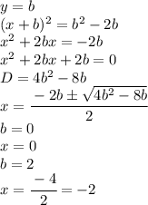 y=b\\(x+b)^2=b^2-2b\\x^2+2bx=-2b\\x^2+2bx+2b=0\\D=4b^2-8b\\x=\cfrac{-2b\pm\sqrt{4b^2-8b}}{2}\\b=0\\x=0\\b=2\\x=\cfrac{-4}{2}=-2