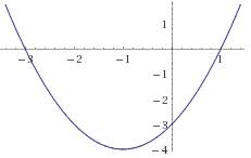 Постройте график функций: 1)у=х²+2х-3 2) у=2х²+х-3