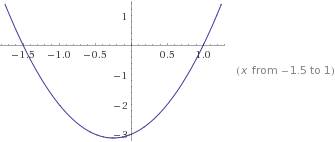 Постройте график функций: 1)у=х²+2х-3 2) у=2х²+х-3