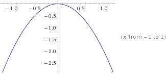 Смодели параболы у=2х² постройте график функций: 1) у=-2х² 2) у=-2(х-4)²-4