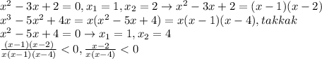 x^2-3x+2=0, x_1=1, x_2=2\to x^2-3x+2=(x-1)(x-2)\\x^3-5x^2+4x=x(x^2-5x+4)=x(x-1)(x-4),takkak\\x^2-5x+4=0\to x_1=1,x_2=4\\\frac{(x-1)(x-2)}{x(x-1)(x-4)}<0,\frac{x-2}{x(x-4)}<0\\