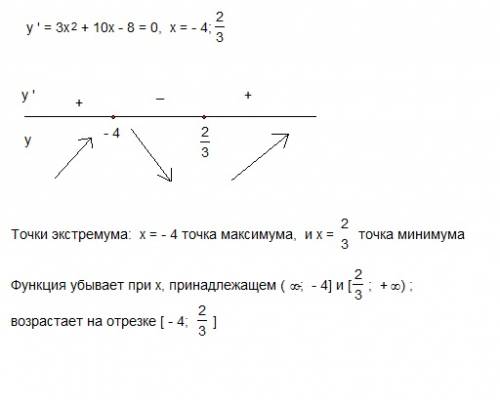 Найдите промежутки монотонности и экстремумы функции y=x^3+5x^2-8x+4