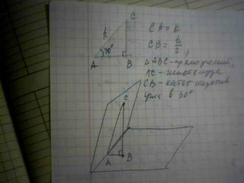 11 класс: : : на грани двугранного угла величиной в 30 градусов дана точка с удаленная от ребра на р