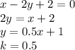 x-2y+2=0&#10;\\\&#10;2y=x+2&#10;\\\&#10;y=0.5x+1&#10;\\\&#10;k=0.5