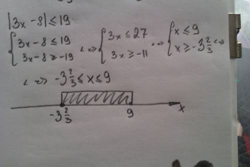 |3x-8|< =19 сделать на листочке и сфоткать сделать через 4 системы + графики прямой с промежуткам