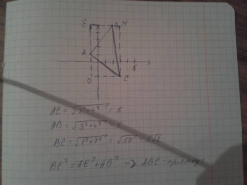 1. найдите длину средней линии трапеции abcd, зная координаты вершин трапеции a(-1; 3), b(3; 5), c(6