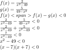 f(x)=\frac{2}{x^2-49} \\&#10;g(x)=\frac{5}{49-x^2} \\&#10;f(x) f(x)-g(x)