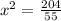 x^2=\frac{204}{55}