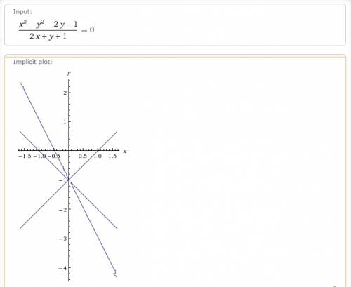 Построить график урввнения 4 x^2-y^2-2y-1/2x+y+1=0. . нужно.