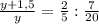 \frac{y+1,5}{y}= \frac{2}{5} : \frac{7}{20}