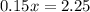 0.15x = 2.25