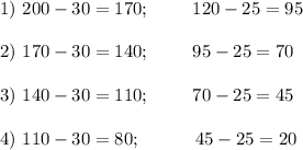 1) \ 200-30=170; \ \ \ \ \ \ \ 120-25=95 \\ \\ 2) \ 170-30=140; \ \ \ \ \ \ \ 95-25=70 \\ \\ 3) \ 140-30=110; \ \ \ \ \ \ \ 70-25=45 \\ \\ 4) \ 110-30=80; \ \ \ \ \ \ \ \ \ 45-25=20