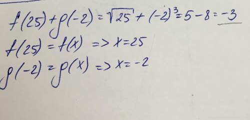 3. найдите значение выражения f(25)+g(-2), если f(x) = √x, a g (x) =x³