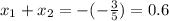 x_1+x_2=-(-\frac{3}{5})=0.6