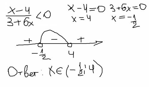 Решить неравенство( с объяснением): x-4/3+6x< 0