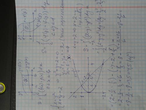 Как делать , для нахождения площадей фигуры, ограниченной линиями. пример: y^2=x , x+y=2 . нужно объ