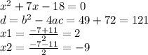 {x}^{2} + 7x - 18 = 0 \\ d = {b}^{2} - 4ac = 49 + 72 = 121 \\ x1 = \frac{ - 7 + 11}{2} = 2 \\ x2 = \frac{ - 7 - 11}{2} = - 9