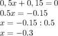 0,5x+0,15=0\\&#10;0.5x=-0.15\\&#10;x=-0.15:0.5\\&#10;x=-0.3\\&#10;&#10;&#10;&#10;