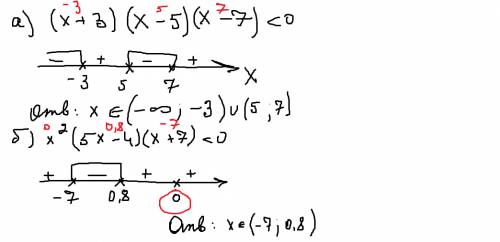 1) решите неравенство методом интервалов : а) (х-1)(х+9) ≥ 0 б) -х² -12х < 0 в) х² - 14х + 33 ≤ 0