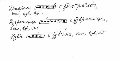 Звуко буквенний аналіз слів джерело, дзеркальце, дзвін