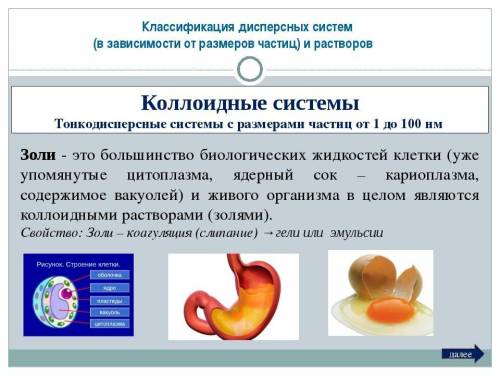 Применение дисперсных систем (эмульсий ,суспензий ,гелей и золей) в живых организмах надо в виде соо