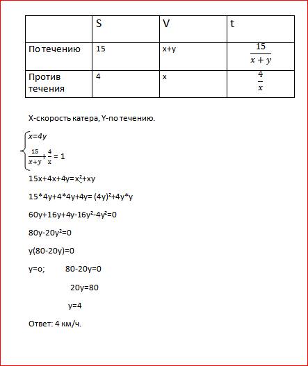 Катер за один час проплыл 15км по течению реки и 4 км в стоячей воде. скорость течения реки в 4 раза