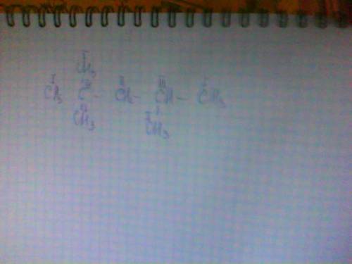 Написав структурную формулу изооктана(2,2,4-триметилпентана), определите, сколько первичных,вторичны