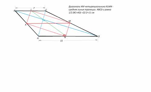 Диагонали трапеции abcd перпендикулярны и не равны. точки k, l, m и k - середины сторон трапеций abc