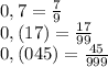 0,7=\frac{7}{9}\\0,(17)=\frac{17}{99}\\0,(045)=\frac{45}{999}