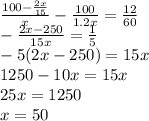 \frac{100-\frac{2x}{15}}{x}-\frac{100}{1.2x}=\frac{12}{60}\\&#10; -\frac{2x-250}{15x}=\frac{1}{5}\\&#10;-5(2x-250)=15x\\&#10;1250-10x=15x\\&#10;25x=1250\\&#10;x=50\\