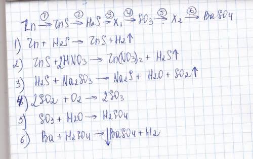 Zn-zns-h2s-x1-so3-x2-baso4 осуществить превращения и определить неизвестные вещества