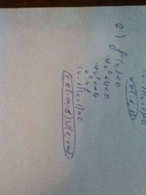 Дана функция f(x)=4x/(x^2+1). найдите все значения аргумента, при которых f'(x)=0